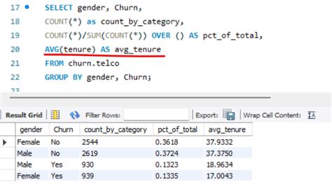 MySQL AVG に対する画像結果