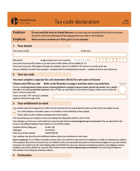 Image result for Coding Tax Forms