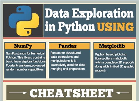 Python Data Analysis Techniques に対する画像結果