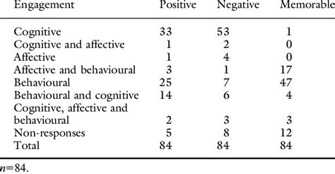 Image result for Poor Decisions Using Sat Nav