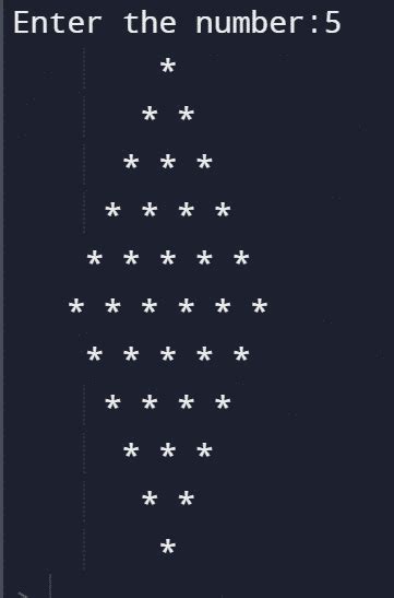 Image result for Pattern Py