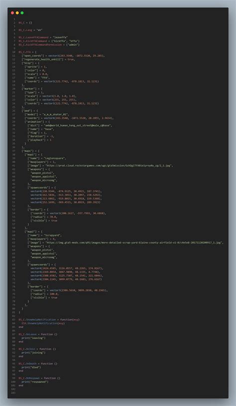 Image result for Fivem Ffa Script
