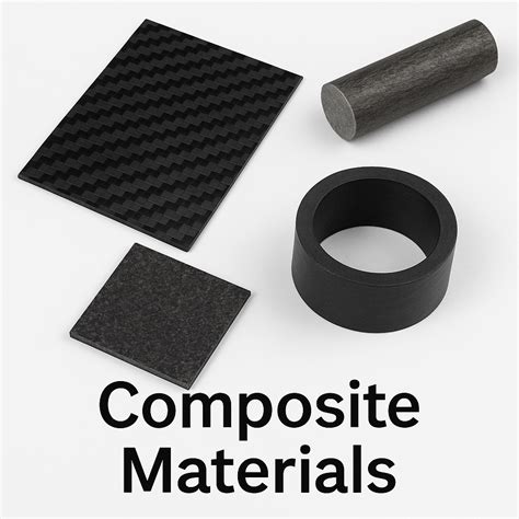 Image result for OpenFOAM Composite Material