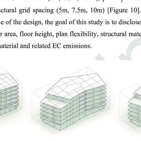 Image result for Structural Grid Model