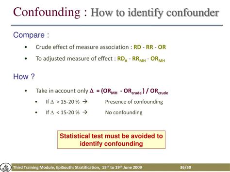 Toradh íomhá ar Confounding Variable vs Effect Modification