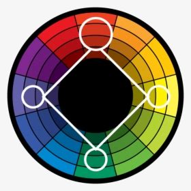 Image result for MATLAB Color Wheel