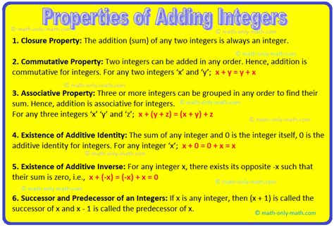 Image result for Addition Integers Examples