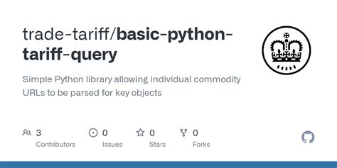 Image result for Python Import Tariff Image