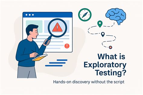 Afbeeldingsresultaten voor Exploratory Testing Definition