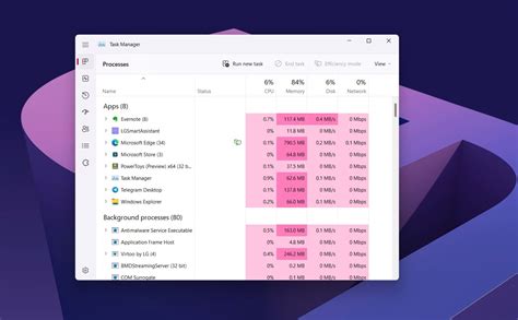 Toradh íomhá ar Windows 11 22N2 Task Manager