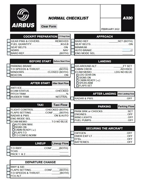 Toradh íomhá ar American A320 Checklist