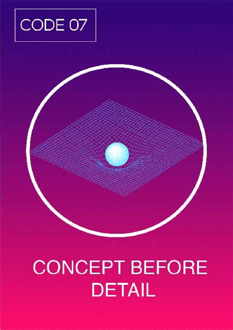 Image result for Learning Code vs Forgetting Code