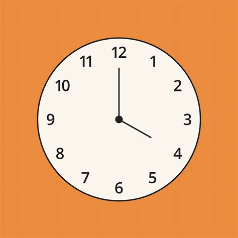 Image result for What Time Is It