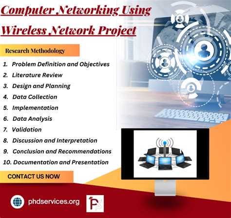 Image result for Computer Network and Security Project