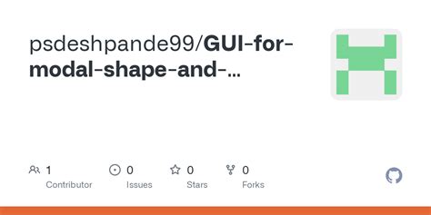 Image result for Modal GUI