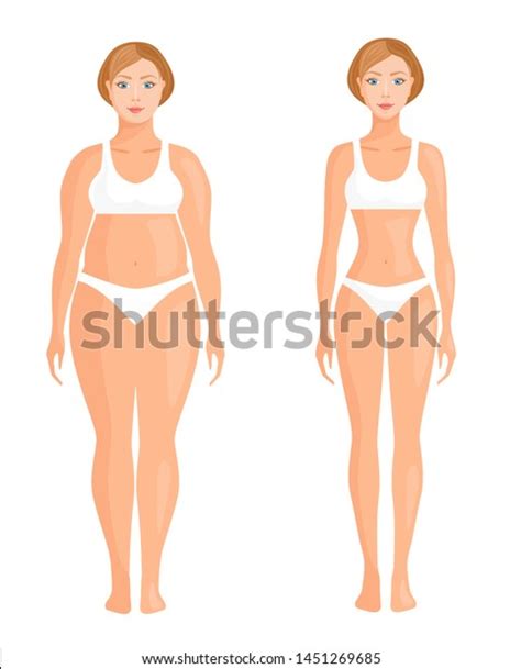 Image result for How to Make Thin Figure