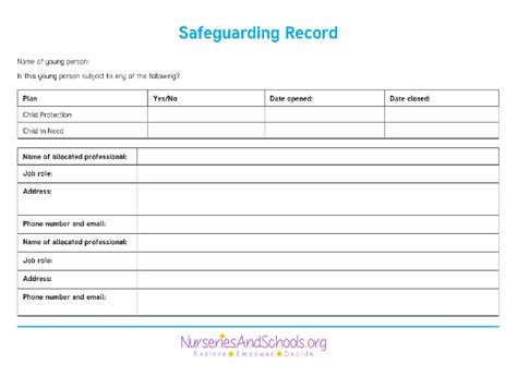 Different Types of Recording Safeguarding に対する画像結果