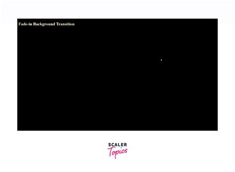 Image result for Fade in Animation CSS