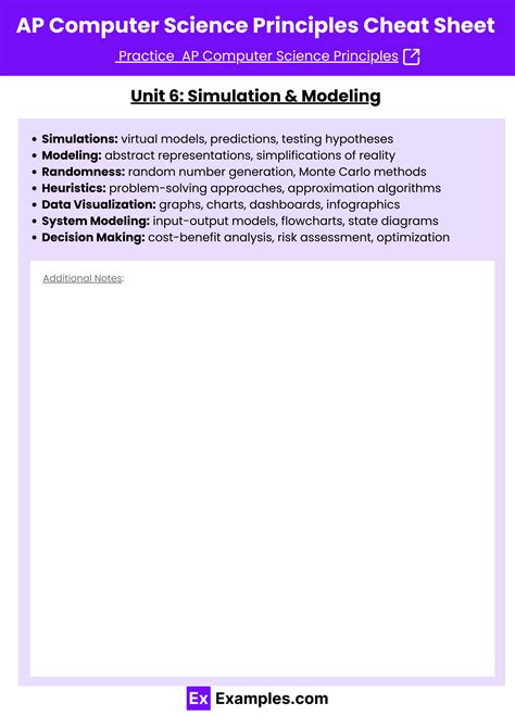 Introduction to Computer Science AP Example に対する画像結果