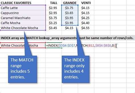Image result for Index Function Match Error
