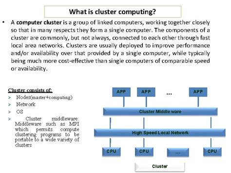 Image result for Cluster Computer Architecture