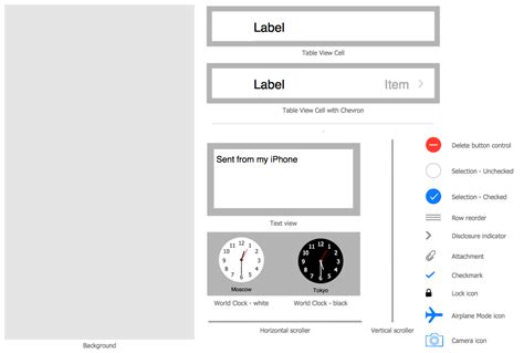 Toradh íomhá ar iPhone User Interface