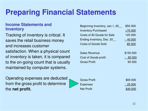 PPC Guide to Preparing Financial Statements に対する画像結果
