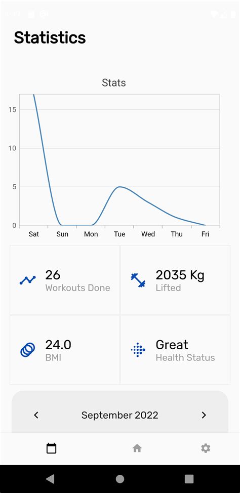 Tracking Workout に対する画像結果
