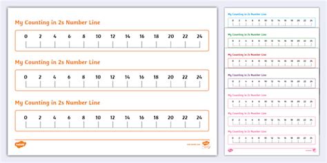 Afbeeldingsresultaten voor Number Line Picture in Presentation
