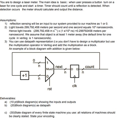 Toradh íomhá ar Python Laser Meter