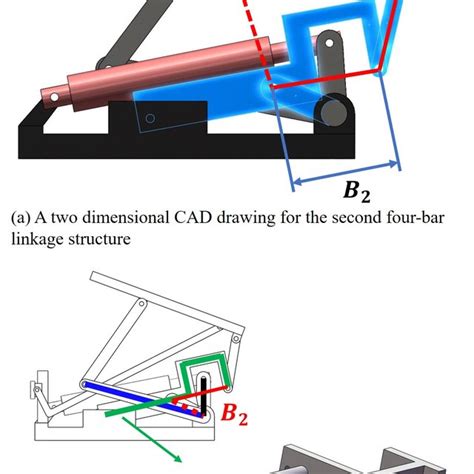 Toradh íomhá ar Four-Bar Linkage Design