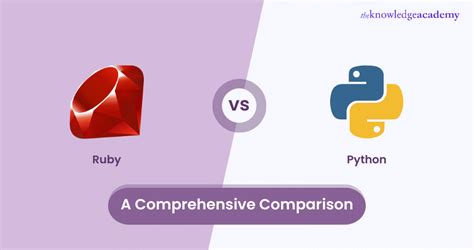 Image result for Ruby On Rails vs Python