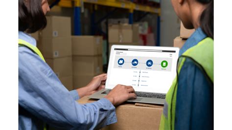 Welcome Image for Order Management に対する画像結果