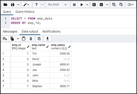 Image result for SQL Check for Null