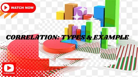 Examples Different Correlations に対する画像結果