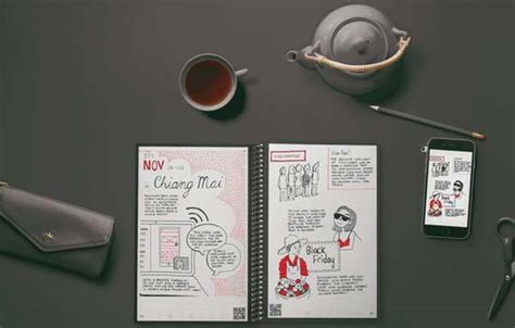 Toradh íomhá ar Smart Notebook 2