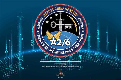 Toradh íomhá ar Cyber Spectrum Operations