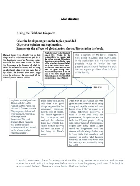 Image result for Two Problems of Researching Globalization