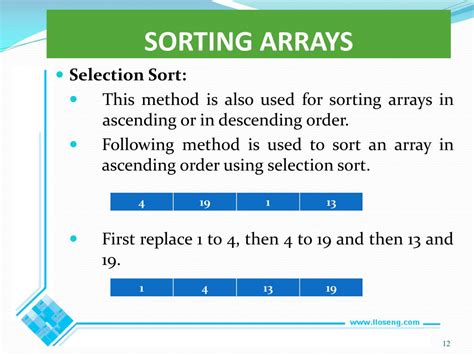 What Is Array Sorting に対する画像結果