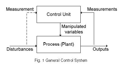 Daily Process Control に対する画像結果