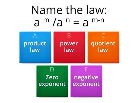 Image result for Exponents Questions