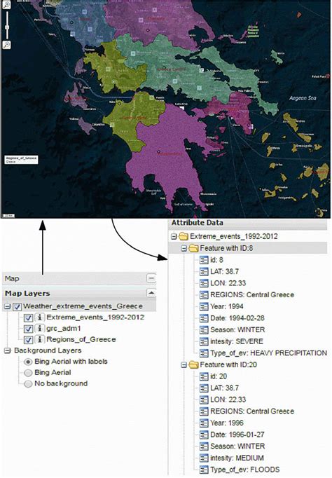 Attribute Card Example に対する画像結果