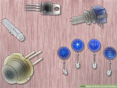 How to Make a Laser Core に対する画像結果