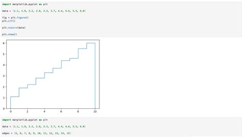 Python Plotly Alignment Chart に対する画像結果