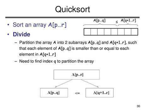 Image result for Merge Sort and Quick Sort Graph