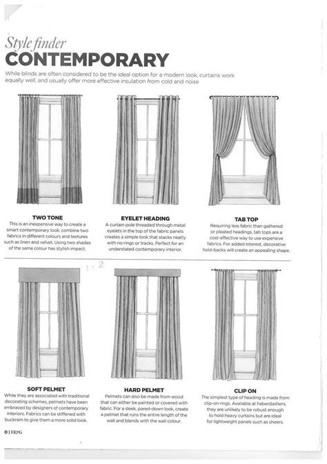 Toradh íomhá ar Types or Curtains