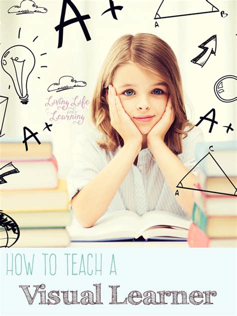 Image result for Visual Learner Timeline Strategy