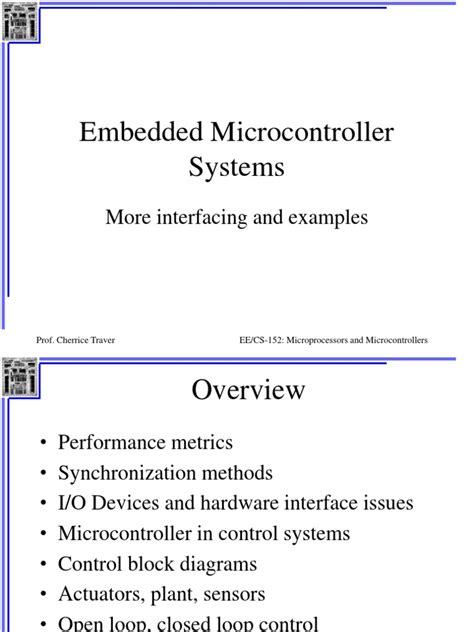 Image result for Best Microcontrollers Used for Embedded Systems