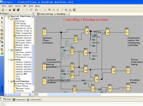 Image result for Function Block plc