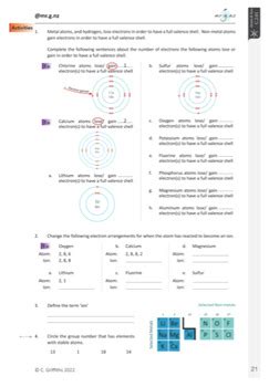 Image result for Making Ions Worksheet Answers